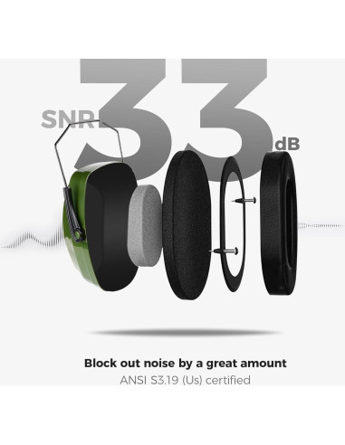 Auriculares ProCase con Cancelación de Ruido SNR 33dB - Verde Militar