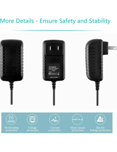 Adaptador de CA/CC Shenzhen Boshenggao para Tesco TC7PDVDAW11 2