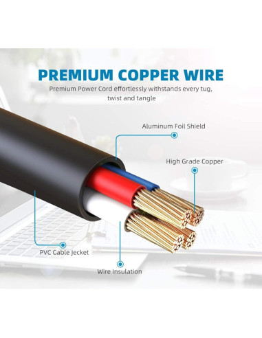 Adaptador de CA/CC Shenzhen Boshenggao para Tesco TC7PDVDAW11
