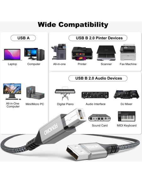 Cable de Impresora USB 2.0 FEMORO 10 Pies 2-Pack Alta Velocidad Cable de Impresora USB 2.0 FEMORO 10 Pies 2-Pack Alta Velocidad