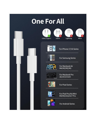 Cable USB C a USB C 1.83m 60W JUNVANG Carga Rápida 2-Pack