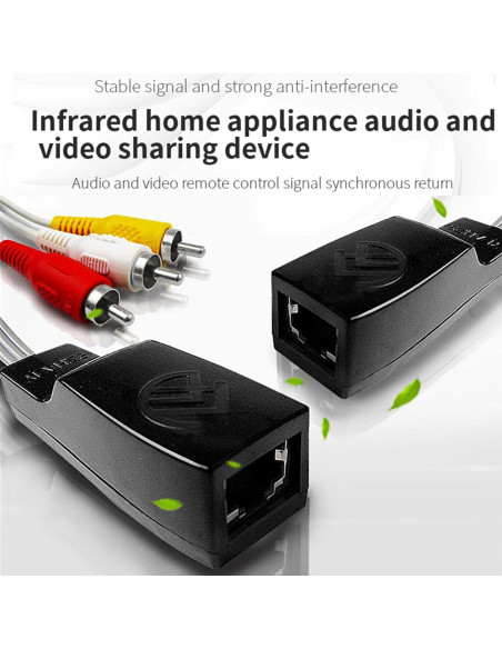 Extensor de Audio y Video por Infrarrojos SZBJ NU101 Extensor de Audio y Video por Infrarrojos SZBJ NU101