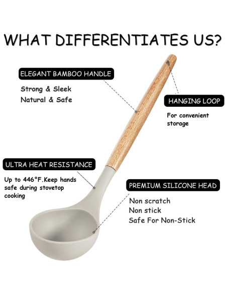 Juego de Utensilios de Cocina MIBOTE Silicona y Madera 11 Piezas Juego de Utensilios de Cocina MIBOTE Silicona y Madera 11 Piezas