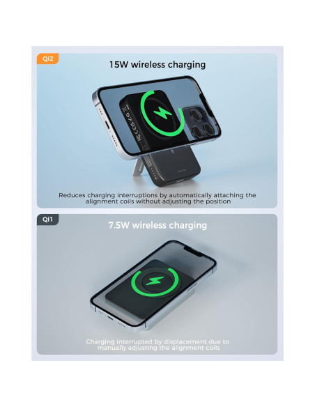 Cargador Portátil Magnético TESSAN 10,000mAh Qi2 Carga Rápida Cargador Portátil Magnético TESSAN 10,000mAh Qi2 Carga Rápida