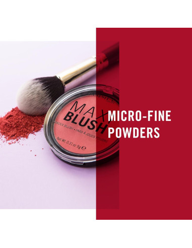 Rubor Rimmel London Maxi 004 Mejillas Dulces 8.8g