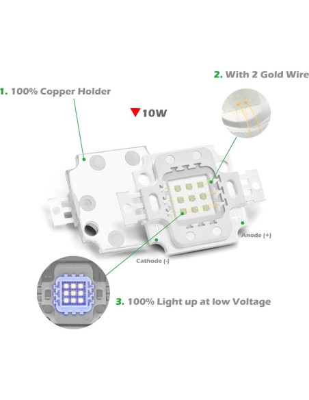 Chip LED Ultravioleta 10W Chanzon 395nm SMD COB 1 pieza Chip LED Ultravioleta 10W Chanzon 395nm SMD COB 1 pieza
