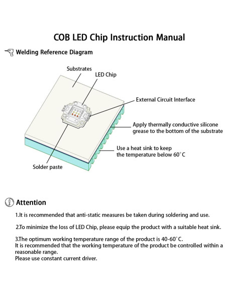 Chip LED Rojo 10W LEDGUHON 660nm para Iluminación DIY Chip LED Rojo 10W LEDGUHON 660nm para Iluminación DIY