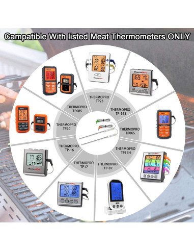 Sonda de Temperatura de Carne YUFUU Reemplazo para Thermopro - Juego de 2 Piezas
