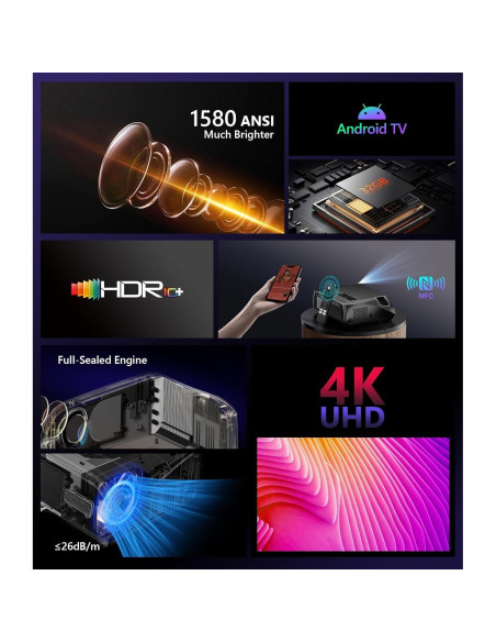 Proyector Diurno CAIWEI A12+ 4K 1580 Lúmenes HDMI WiFi Bluetooth Proyector Diurno CAIWEI A12+ 4K 1580 Lúmenes HDMI WiFi Bluetooth