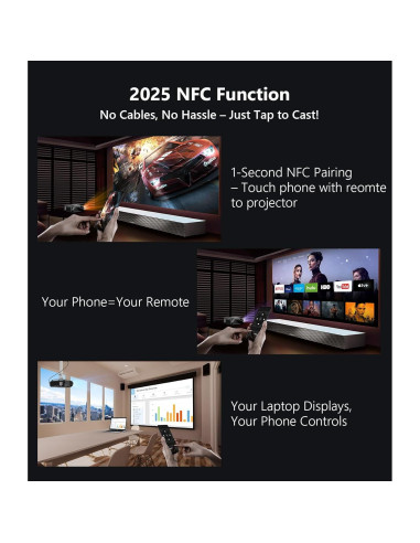 Proyector Diurno CAIWEI A12+ 4K 1580 Lúmenes HDMI WiFi Bluetooth