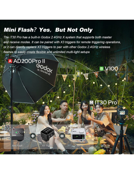 Flash Mini Godox IT30Pro C TTL Portátil con Difusor Blanco Flash Mini Godox IT30Pro C TTL Portátil con Difusor Blanco