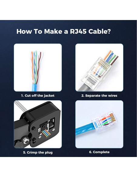 Conectores RJ45 Cat6 Pasantes ZOERAX - Paquete de 100 Unidades Conectores RJ45 Cat6 Pasantes ZOERAX - Paquete de 100 Unidades