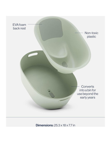 Kit de Baño para Bebés Lalo - Baera, Taza y Cubierta Salvia