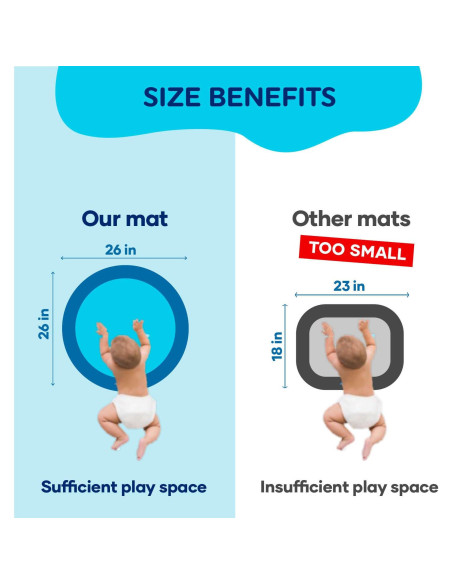 Alfombra de Agua para Bebés Inflable - Desarrollo Motor y Sensorial Alfombra de Agua para Bebés Inflable - Desarrollo Motor y Sensorial