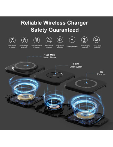 Cargador Inalámbrico 3 en 1 Asooaek para iPhone y Apple Watch