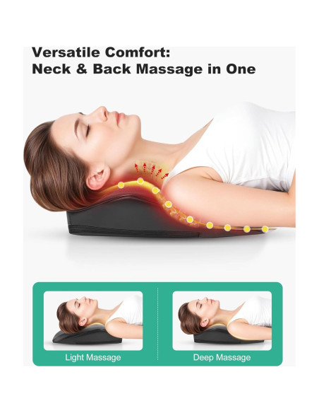 Masajeador de Cuello Shiatsu Snailax SL-128C-2 Inalámbrico con Calor Masajeador de Cuello Shiatsu Snailax SL-128C-2 Inalámbrico con Calor