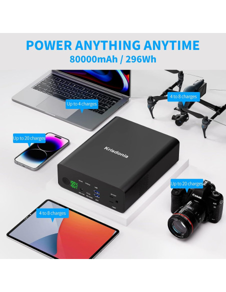 Krisdonia Power Bank 80000mAh 130W Cargador Portátil USB-C Krisdonia Power Bank 80000mAh 130W Cargador Portátil USB-C