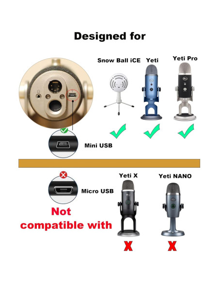 Cable USB A a mini USB 0.8m Blue Yeti Pro y Snowball iCE Cable USB A a mini USB 0.8m Blue Yeti Pro y Snowball iCE