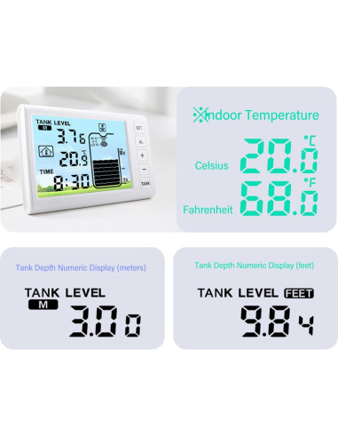 Sensor de Nivel Ultrasónico Luqeeg IP65 Monitor de Profundidad