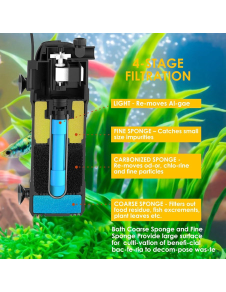 Filtro de Acuario AquaMiracle 10-40 Galones con Temporizador Filtro de Acuario AquaMiracle 10-40 Galones con Temporizador
