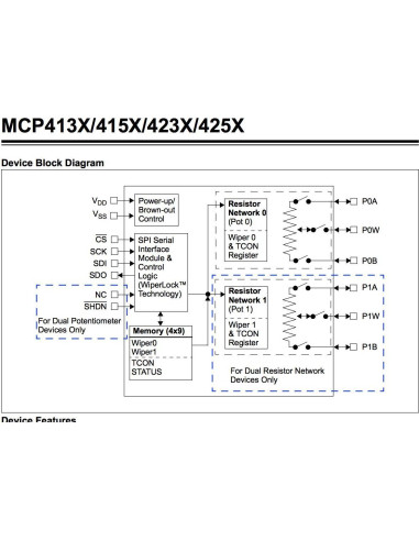 Potenciómetro Digital Microchip 128 Pasos SPI 5 Piezas