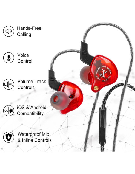 Auriculares In-Ear UrbanX ix2 Pro con Micrófono y Cable 1.2m Auriculares In-Ear UrbanX ix2 Pro con Micrófono y Cable 1.2m