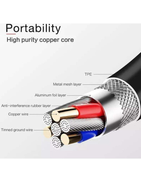 Cable de Carga USB Cowin E7 Pro - Auriculares Inalámbricos Cable de Carga USB Cowin E7 Pro - Auriculares Inalámbricos