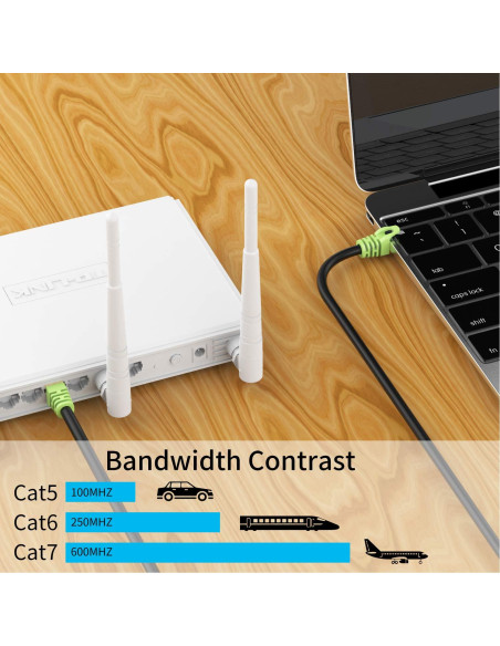 Cable Ethernet Cat 7 XXONE 39.62m SFTP a prueba de agua 10Gbps Cable Ethernet Cat 7 XXONE 39.62m SFTP a prueba de agua 10Gbps