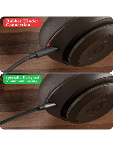 Cable USB-C a Audio GEEKRIA con Micrófono y Control de Volumen 1.2m Cable USB-C a Audio GEEKRIA con Micrófono y Control de Volumen 1.2m