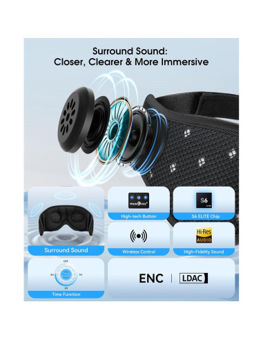 MUSICOZY Máscara Bluetooth para Dormir con Auriculares 5.4