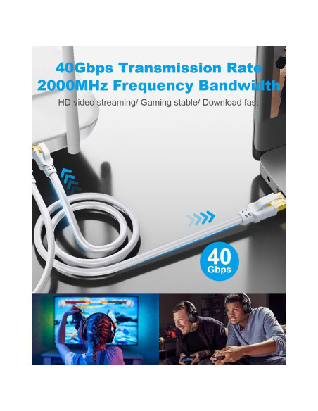 Cable Ethernet CAT 8 DDMALL 6.1m Alta Velocidad 40Gbps Cable Ethernet CAT 8 DDMALL 6.1m Alta Velocidad 40Gbps