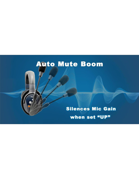 Intercomunicador Inalámbrico Eartec PRO16 - 2 Auriculares Doble Oreja, Alcance 0.8 km Intercomunicador Inalámbrico Eartec PRO16 - 2 Auriculares Doble Oreja, Alcance 0.8 km