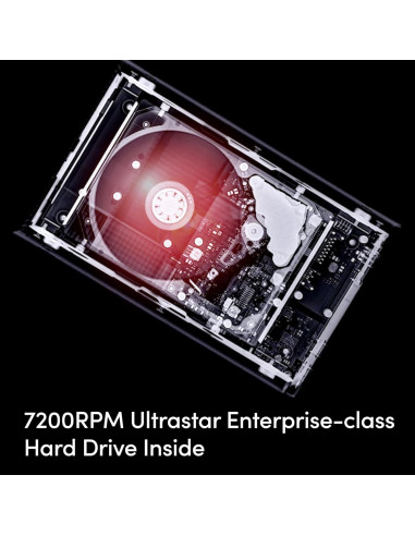 HDD Externo SanDisk Professional 12TB G-Drive Project Thunderbolt 3