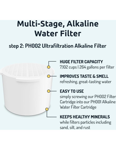 Filtro de Agua Alcalina PH001 y Membrana UF PH002 - 3 Unidades