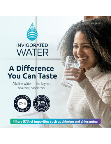 Filtro de Agua Alcalina PH001 y Membrana UF PH002 - 3 Unidades