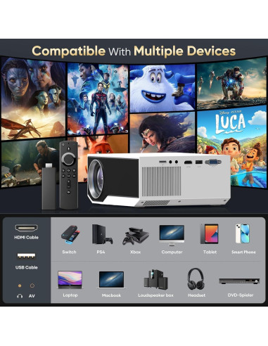 Proyector Mini ZDK 16000 Lúmenes Full HD 1080P WiFi Bluetooth