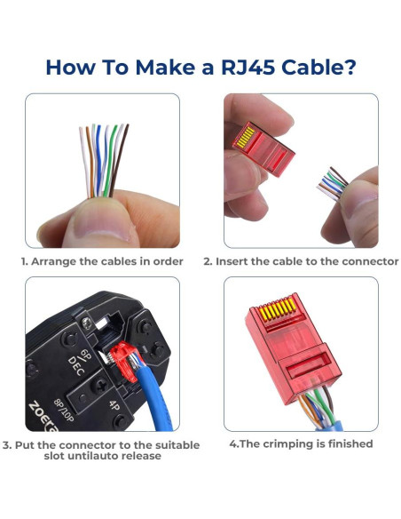 Conectores RJ45 Passthrough Cat6 ZOERAX 100-Pack con Botas Conectores RJ45 Passthrough Cat6 ZOERAX 100-Pack con Botas