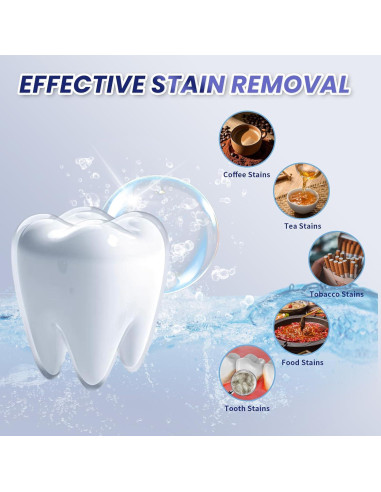 Tiras Blanqueadoras de Dientes Lanlwos 28 Unidades Sin Peróxido
