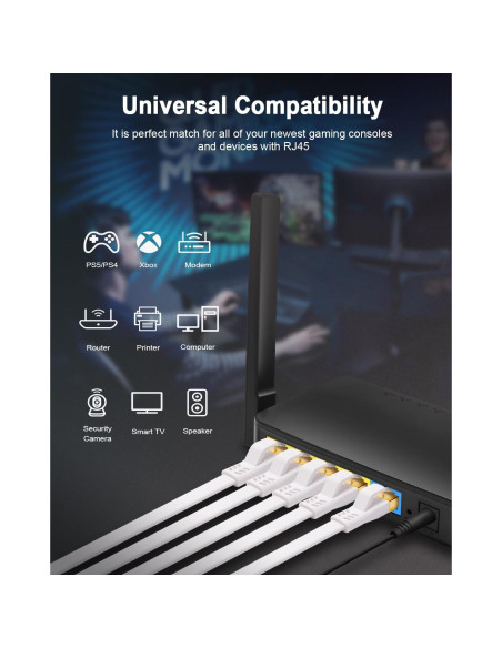 Cable Ethernet CAT8 10M HUGIN S/FTP 40Gbps Blanco Cable Ethernet CAT8 10M HUGIN S/FTP 40Gbps Blanco
