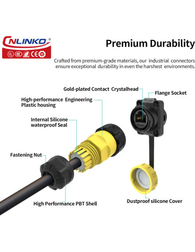 Conjunto de Conectores RJ45 CNLINKO YM-20 Impermeables CAT6