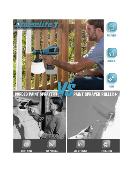 Pulverizador de Pintura Inalámbrico Houselife 1200ml 18V Pulverizador de Pintura Inalámbrico Houselife 1200ml 18V