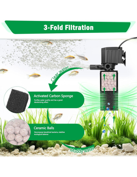 Filtro de Acuario AQQA 12W 3 Etapas para 30 Galones Filtro de Acuario AQQA 12W 3 Etapas para 30 Galones