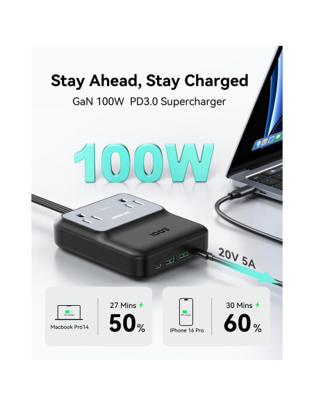 Estación de Carga 100W imokin USB-C 6 en 1 con Protector Estación de Carga 100W imokin USB-C 6 en 1 con Protector