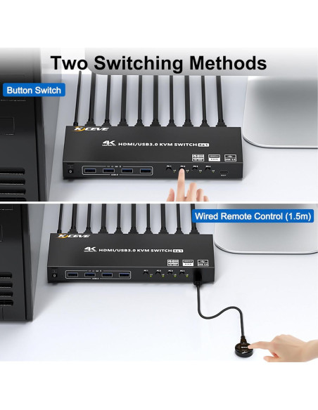 Interruptor KVM HDMI USB 3.0 4 Puertos 4K 60Hz Camgeet Interruptor KVM HDMI USB 3.0 4 Puertos 4K 60Hz Camgeet
