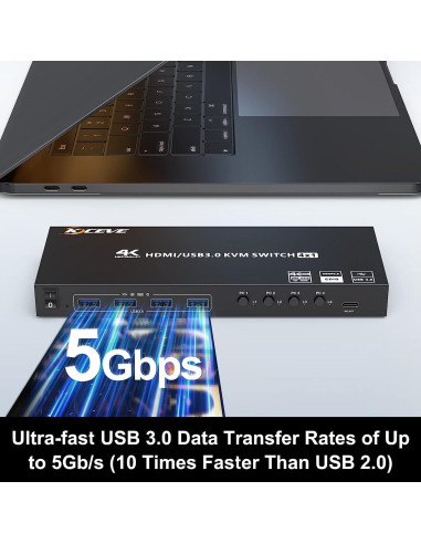 Interruptor KVM HDMI USB 3.0 4 Puertos 4K 60Hz Camgeet