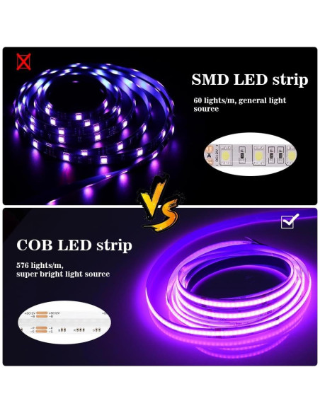 Tira LED RGB COB 5m Sumaote 576 LEDs/m Control Remoto Tira LED RGB COB 5m Sumaote 576 LEDs/m Control Remoto