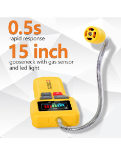 Detector de Fugas de Gas PROTECTMETER Y201 Pro - Alarma LCD 2