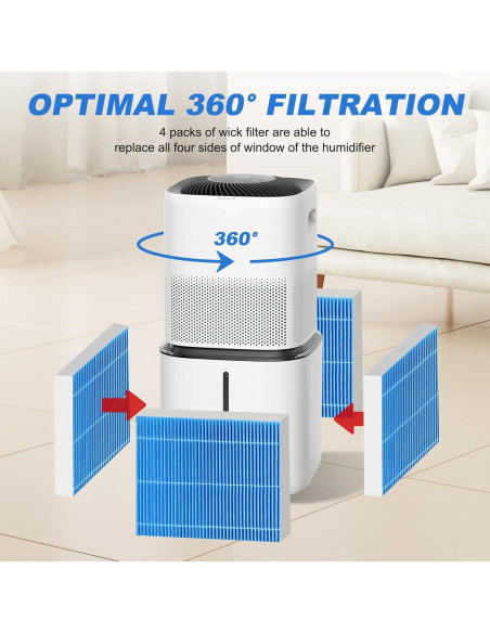 Filtros de Reemplazo GreeSuit para Humidificador LEVOIT 6000S - 4 Piezas Filtros de Reemplazo GreeSuit para Humidificador LEVOIT 6000S - 4 Piezas