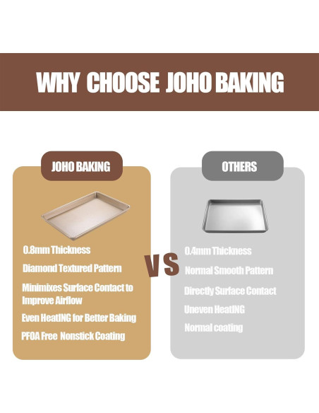 Juego de 2 bandejas de hornear JOHO BAKING 25x38 cm doradas Juego de 2 bandejas de hornear JOHO BAKING 25x38 cm doradas