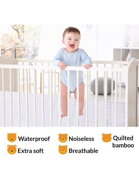 Protector de Colchón Mini PlushDeluxe 100% Impermeable Blanco Protector de Colchón Mini PlushDeluxe 100% Impermeable Blanco